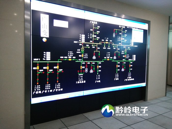 南方电网修文县供电局监控中心3x3液晶拼接大屏完美竣工